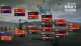 Faker达成英雄联盟全球总决赛1500次击杀，T1战队创电竞里程碑